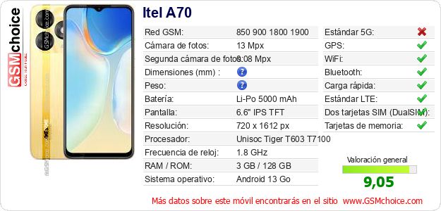 Itel A70 Datos técnicos del móvil Itel A70 Datos técnicos del móvil
