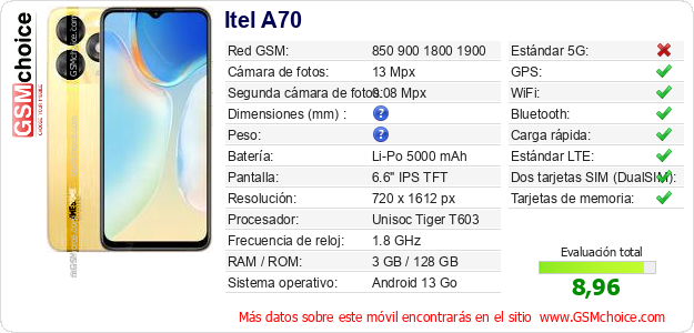 Itel A70 Datos técnicos del móvil 