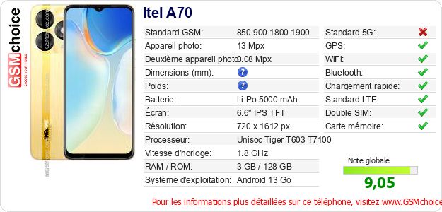 Itel A70 Fiche technique Itel A70 Fiche technique