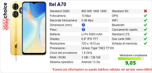 Itel A70 Dati tecnici di telefono cellulare 