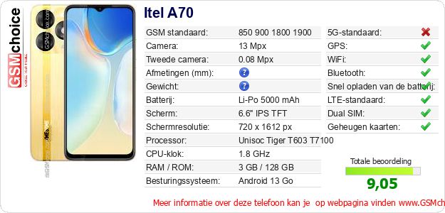 Itel A70 Technische gegevens Itel A70 Technische gegevens
