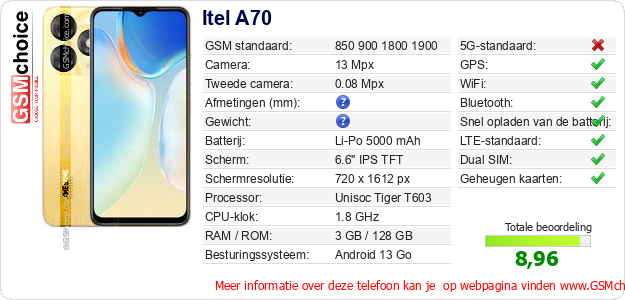 Itel A70 Technische gegevens 