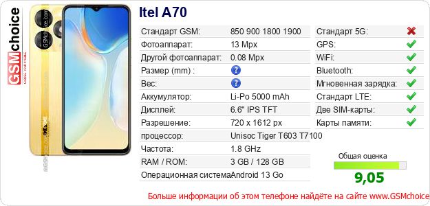 Itel A70 Технические данные телефона Itel A70 Технические данные телефона