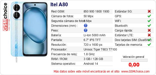 Itel A80 Datos técnicos del móvil 