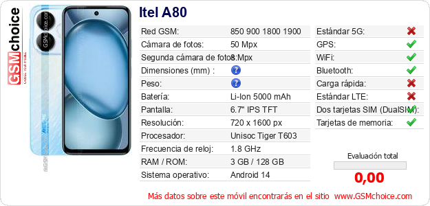 Itel A80 Datos técnicos del móvil 