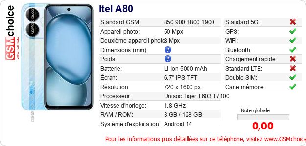 Itel A80 Fiche technique Itel A80 Fiche technique