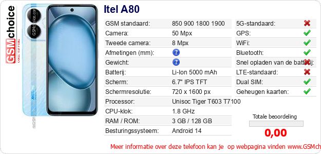 Itel A80 Technische gegevens 