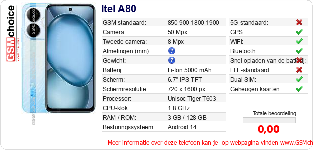 Itel A80 Technische gegevens 
