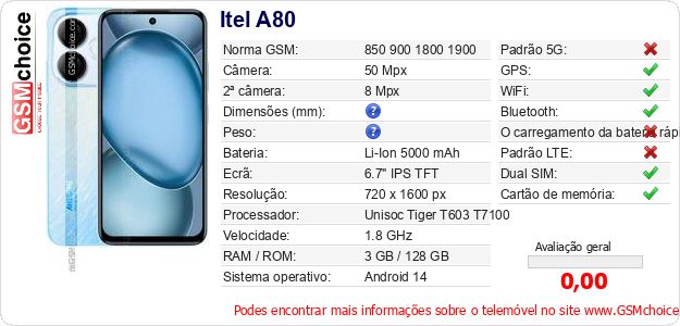 Itel A80 Especificações técnicas do telemóvel 