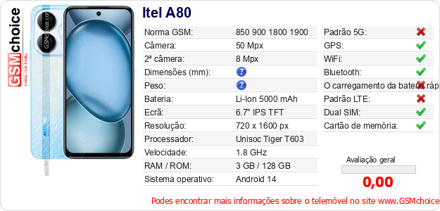 Itel A80 Especificações técnicas do telemóvel 