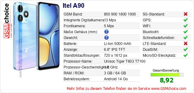 Itel A90 technische Daten Itel A90 technische Daten