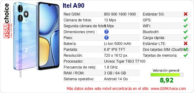 Itel A90 Datos técnicos del móvil Itel A90 Datos técnicos del móvil