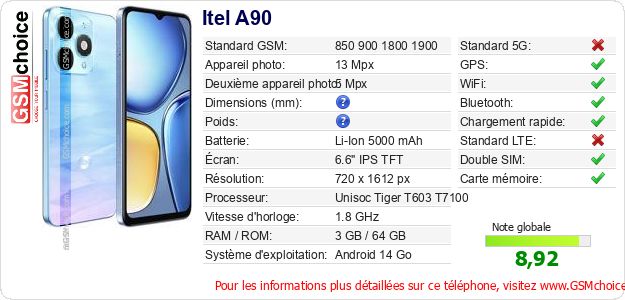 Itel A90 Fiche technique Itel A90 Fiche technique