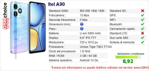 Itel A90 Dati tecnici di telefono cellulare 