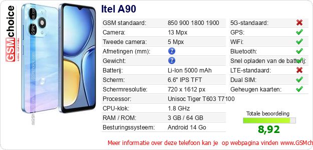 Itel A90 Technische gegevens Itel A90 Technische gegevens