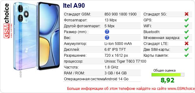 Itel A90 Технические данные телефона Itel A90 Технические данные телефона