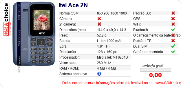 Itel Ace 2N Especificações técnicas do telemóvel 