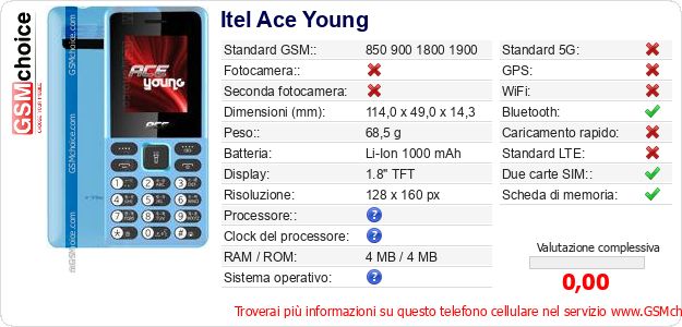 Itel Ace Young Dati tecnici di telefono cellulare Itel Ace Young Dati tecnici di telefono cellulare