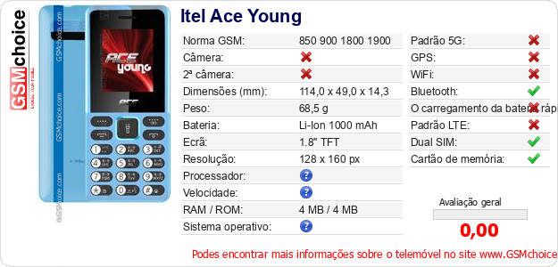 Itel Ace Young Especificações técnicas do telemóvel Itel Ace Young Especificações técnicas do telemóvel