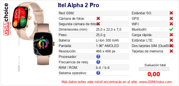 Itel Alpha 2 Pro Datos técnicos del móvil Itel Alpha 2 Pro Datos técnicos del móvil