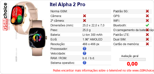 Itel Alpha 2 Pro Especificações técnicas do telemóvel Itel Alpha 2 Pro Especificações técnicas do telemóvel