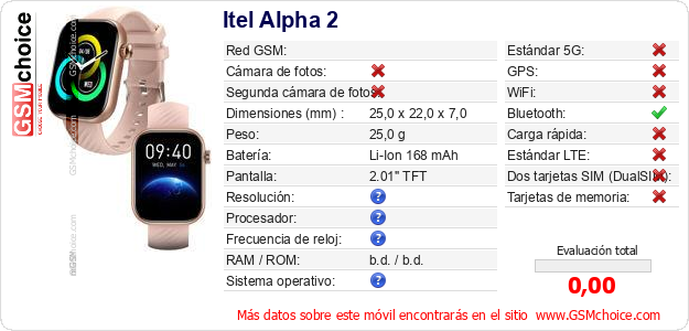Itel Alpha 2 Datos técnicos del móvil Itel Alpha 2 Datos técnicos del móvil
