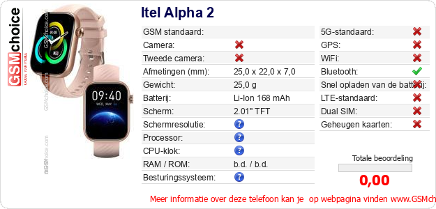 Itel Alpha 2 Technische gegevens Itel Alpha 2 Technische gegevens