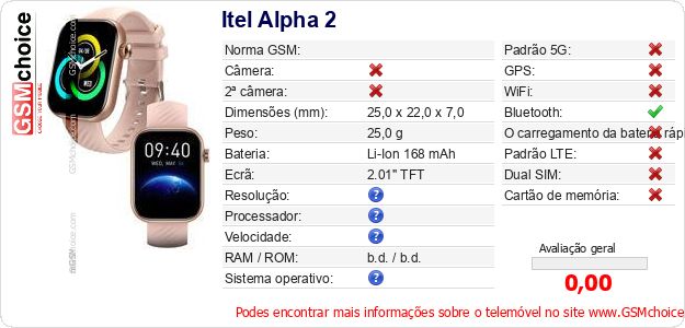 Itel Alpha 2 Especificações técnicas do telemóvel 
