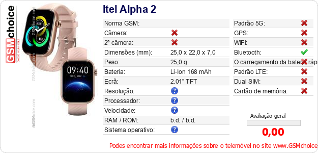Itel Alpha 2 Especificações técnicas do telemóvel Itel Alpha 2 Especificações técnicas do telemóvel