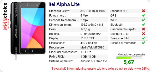 Itel Alpha Lite Dati tecnici di telefono cellulare Itel Alpha Lite Dati tecnici di telefono cellulare