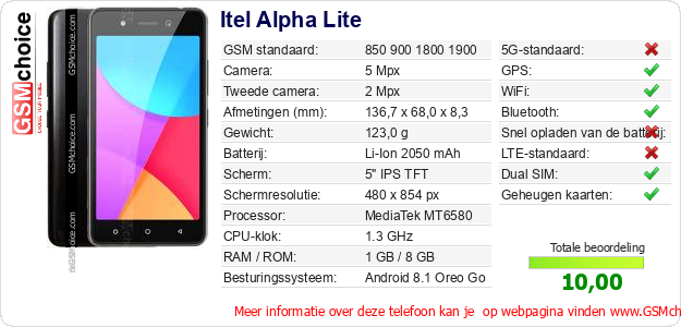 Itel Alpha Lite Technische gegevens 