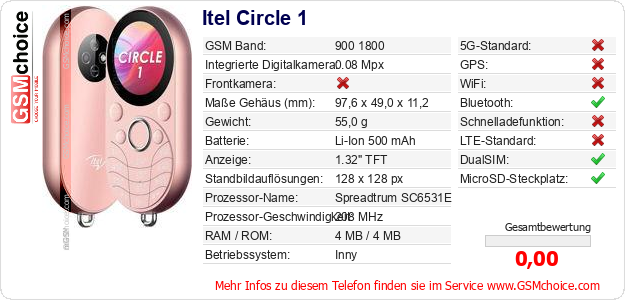 Itel Circle 1 technische Daten Itel Circle 1 technische Daten