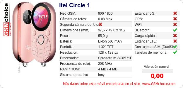 Itel Circle 1 Datos técnicos del móvil Itel Circle 1 Datos técnicos del móvil