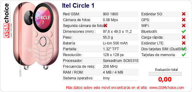 Itel Circle 1 Datos técnicos del móvil 