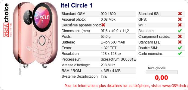 Itel Circle 1 Fiche technique