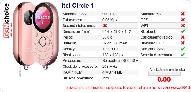 Itel Circle 1 Dati tecnici di telefono cellulare Itel Circle 1 Dati tecnici di telefono cellulare