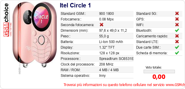 Itel Circle 1 Dati tecnici di telefono cellulare Itel Circle 1 Dati tecnici di telefono cellulare