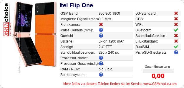 Itel Flip One technische Daten Itel Flip One technische Daten