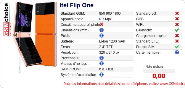 Itel Flip One Fiche technique