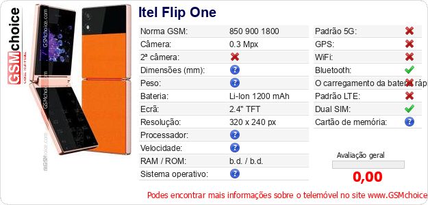Itel Flip One Especificações técnicas do telemóvel 