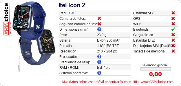 Itel Icon 2 Datos técnicos del móvil 