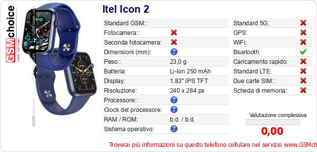 Itel Icon 2 Dati tecnici di telefono cellulare 