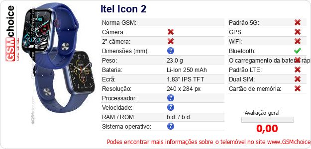 Itel Icon 2 Especificações técnicas do telemóvel 