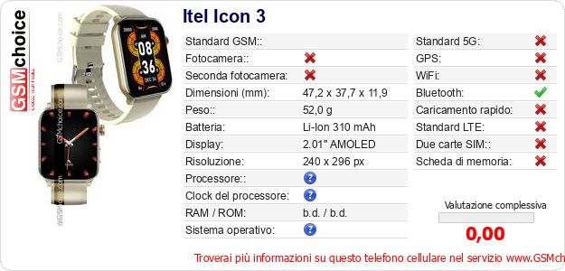 Itel Icon 3 Dati tecnici di telefono cellulare 