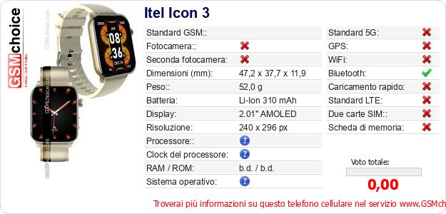 Itel Icon 3 Dati tecnici di telefono cellulare 