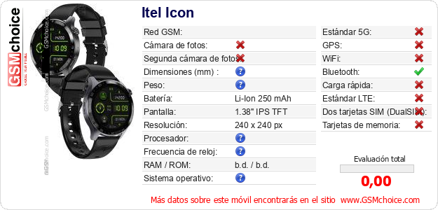 Itel Icon Datos técnicos del móvil 
