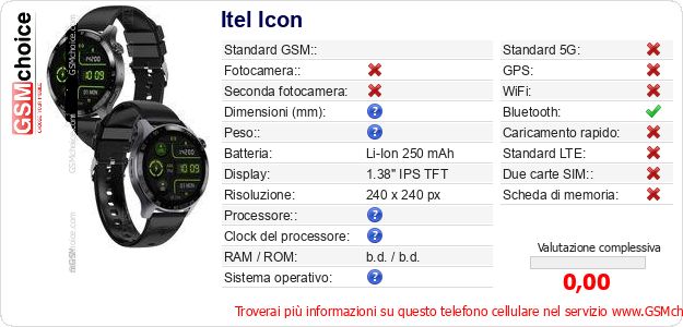 Itel Icon Dati tecnici di telefono cellulare 