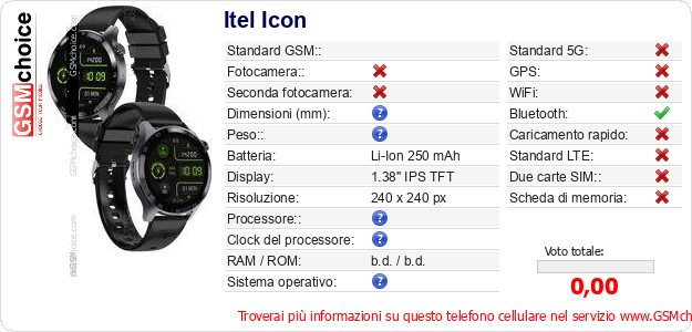 Itel Icon Dati tecnici di telefono cellulare 