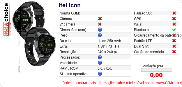 Itel Icon Especificações técnicas do telemóvel 
