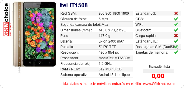 Itel IT1508 Datos técnicos del móvil Itel IT1508 Datos técnicos del móvil